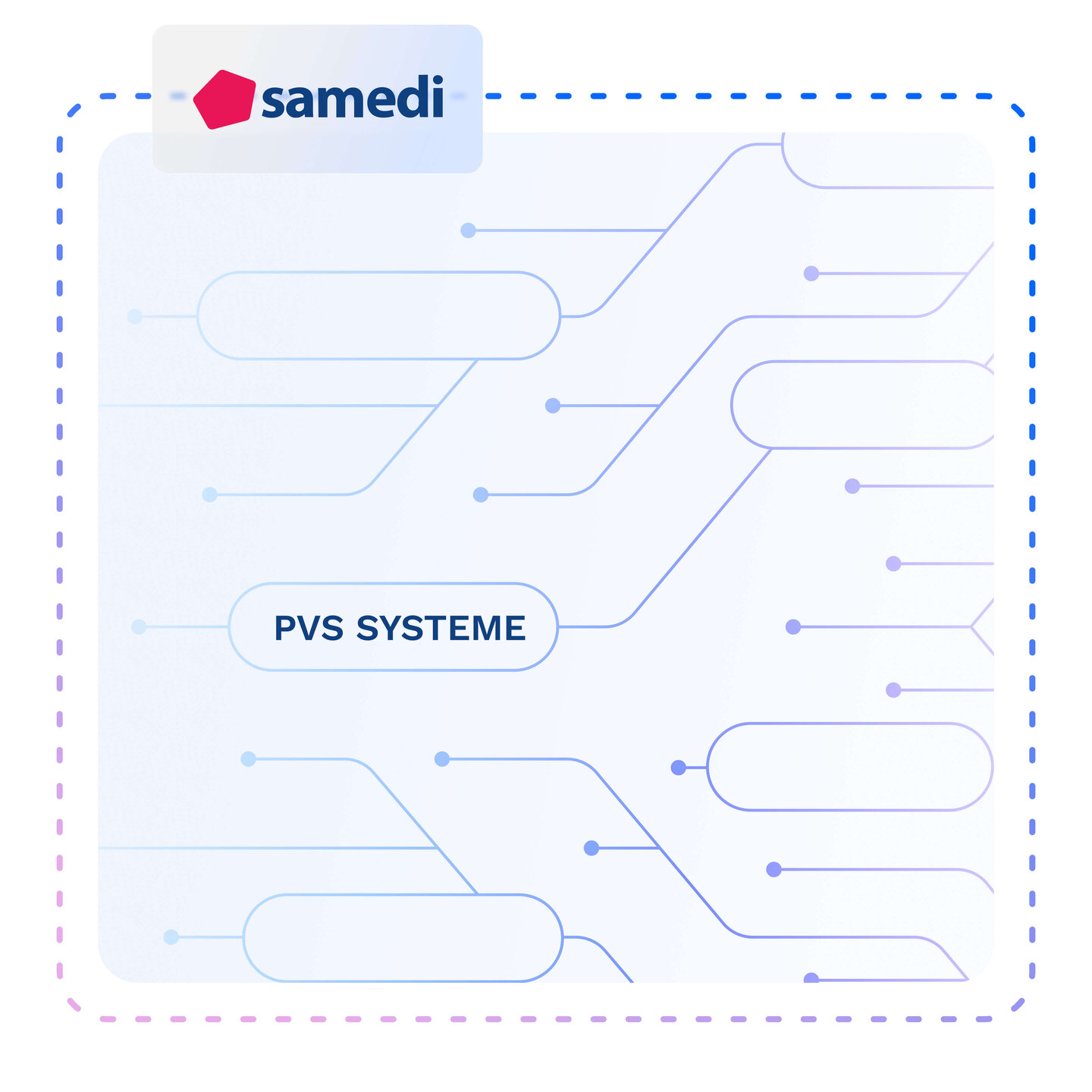 Samedi MVZ software IT Systeme ohne Hintergrund quad 2