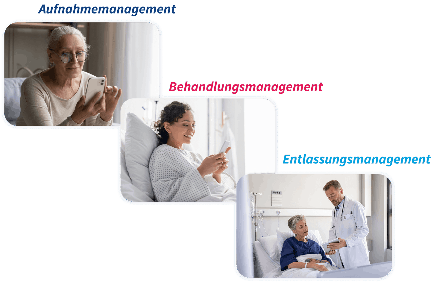 Samedi Patientenportale